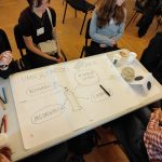 Rusza kolejna edycja projektu Akademii Młodych Liderów!